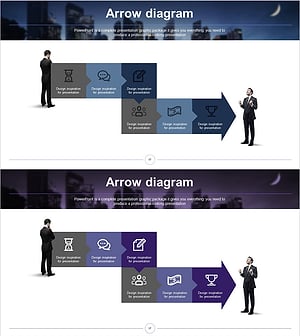 업무프로세스 화살표 다이어그램 – 체계적 사업 관리
