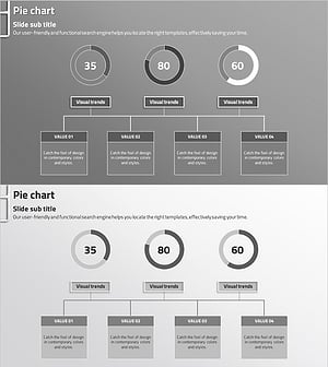 개발현황 도넛형 원 그래프