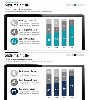 사업 목표 분석 그래프 – 비즈니스 비전 실현