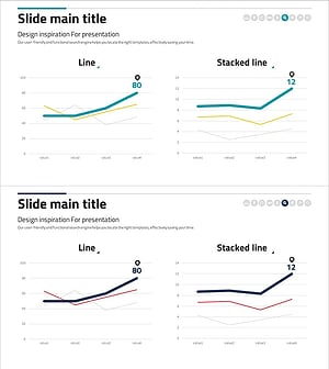Competitor Comparison Analysis Future Outlook Graph – Competitive Advantage in the Market