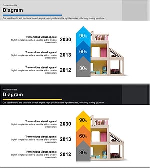 Future Outlook Analysis Diagram – Business Strategy Development