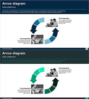 비즈니스 순환 다이어그램 – 효과적인 운영 전략