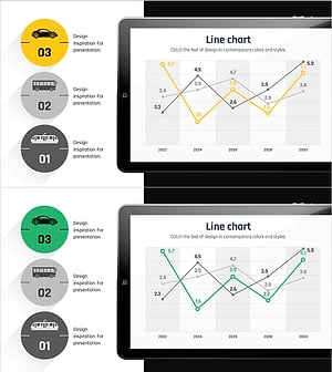 이용 교통수단 비교 그래프 – 시장현황 분석