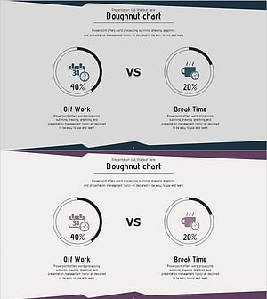 휴일과 휴식시간 비율 분석 도넛형 그래프