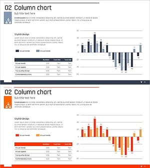 매출 및 수익 테이블 – 재무 성과 시각화
