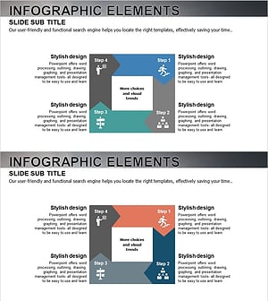 개발계획 순환 다이어그램 – 효율적 업무 프로세스