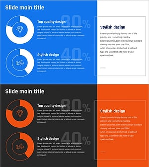 비즈니스 프로젝트 개발현황 분석 그래프