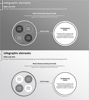 무채색 핵심역량 다이어그램 – 사업비전과 전략적 연결