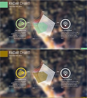 기술 현황 펜타곤 영역형 다이어그램