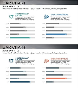 Market Analysis Bar Graph – Effective Visualization for Competitor Analysis