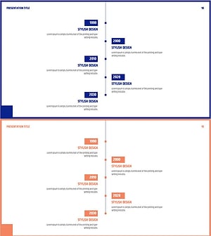 Simple Theme History Diagram – Visualizing Company History