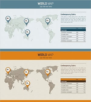 글로벌 시장분석 – 글로벌 네트워크와 타겟 시장