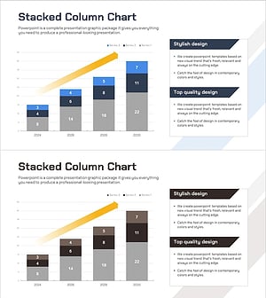 연도별 세분화 비교 분석 그래프