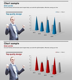 삼각기둥 모양 그래프로 시장 현황 시각화 – 분석과 통찰