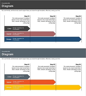 단계별 일정계획 선형 다이어그램 – 명확한 추진 전략