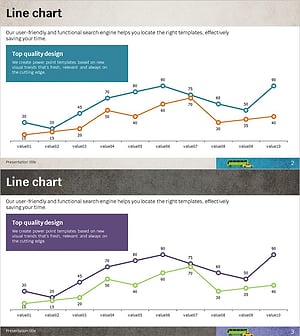 Competitor Analysis Broken Line Graph
