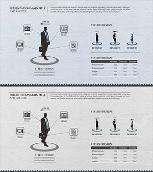 비즈니스맨 업무능력 분석 그래프 – 성공적인 업무능력 측정