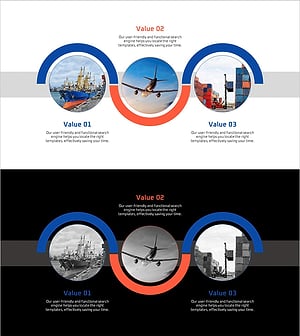 글로벌 수출 프로세스 다이어그램 – 사업 운영의 효율성 요약