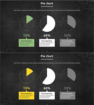 Market Share Circle Pie Chart