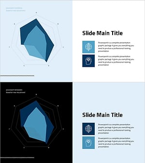 심플 디자인 트렌드 와이드 피피티 레이더 차트