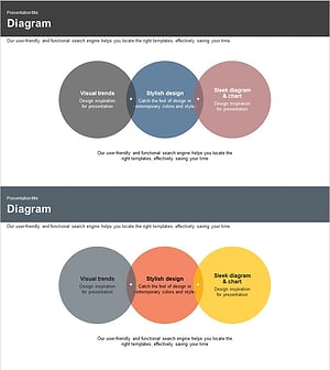 Business Vision Overlay Diagram – Harmony of Clusters and Analysis