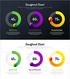 도넛형 차트를 활용한 인포그래픽 디자인 – 신뢰성과 혁신의 결합