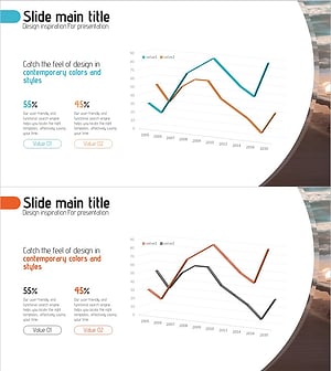 Competitor 3D Broken Line Graph – Competitive Advantage Analysis