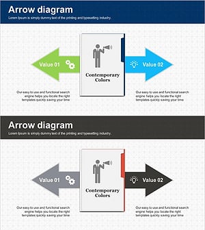 Presentation of Business Goals and Directions – Multidimensional Insights