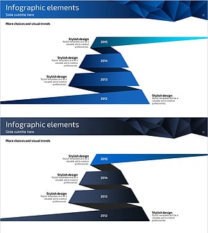 Visualizing Company Vision with History Layer Diagram