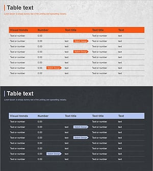 주요 재무 지표 테이블 – 효과적 데이터 전달