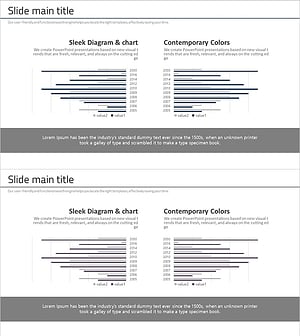 Competitor Analysis Thin Bar Graph – Visualizing Market Competitive Advantage