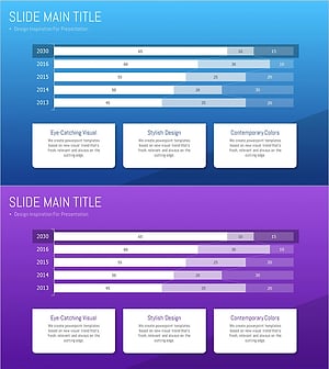 연도별 세분형 가로막대 그래프로 시장 분석 – 경쟁사 대비 우위