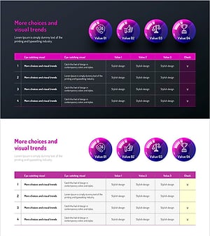 인포그래픽 디자인 테이블로 사업 추진 전략 시각화