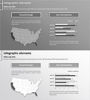 미국 목표 시장전략 지도 – 효과적인 마케팅을 위한 인사이트