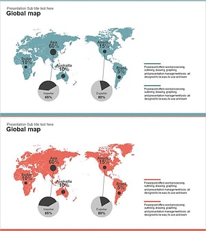 글로벌 목표 달성률 시각화 – 시장 분석을 통한 통찰