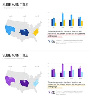 Analysis of the US Target Region – Market Strategy Visualization