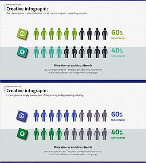 서비스별 고객분석 슬라이드 – 데이터 시각화로 인사이트 제공