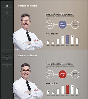 마케팅 전략 다이어그램 & 그래프 – 시장 및 경쟁사 분석 최적화