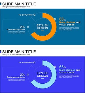 구성내용 비교 분석 원 그래프 – 시장 및 경쟁사 분석