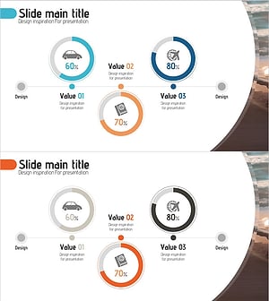 항공서비스 개발 일정 도넛형 원 그래프