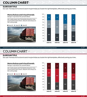 화물 운송 서비스 분석 그래프 – 세분화된 데이터 비교