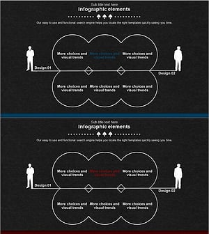 혜택 및 장점 실루엣 다이어그램 – 고객 성공 사례