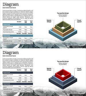 Service Configuration & Table Design – Insightful Moments