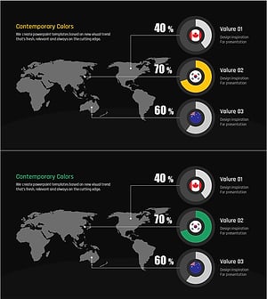 Donut Chart Slide Visualizing Target Market Development Status