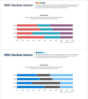 가로막대그래프로 연도별 콘텐츠 구성비 비교