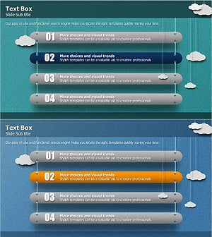 사업 추진 체계 다이어그램 – 단계적인 전략 강조