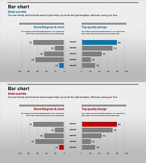 경쟁사 분석을 위한 쌍가로막대 그래프 – 경쟁 우위 시각화
