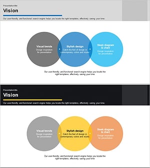 Business Vision Overlay Diagram – Effectively Visualizing Vision and Strategy