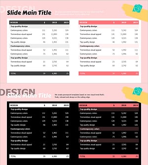 봄 파스텔 와이드 파워포인트 템플릿 테이블 – 재무 성과를 위한 디자인