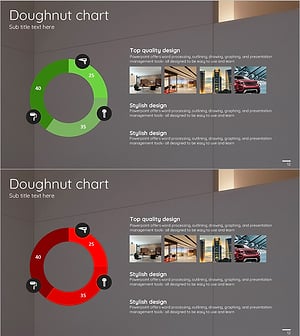 Work Environment Survey Donut Chart – Market Share Visualization